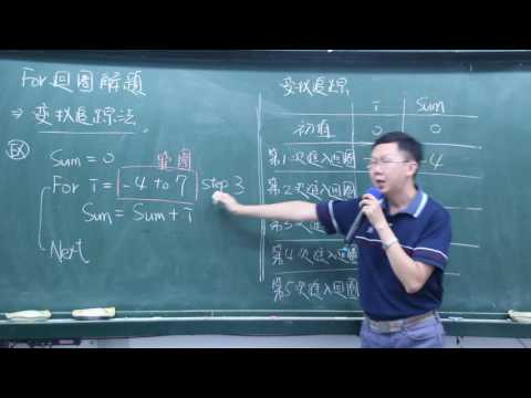 11-18. 變數追蹤法
