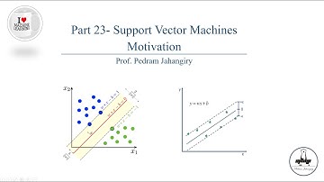 Part 23-Support Vector Machines (SVM) What are they?