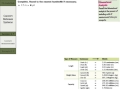 Unit Conversion Quiz