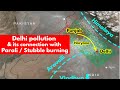 Delhi air pollution & Stubble Parali burning connection