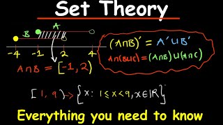 Set Theory - All you need to know (Old Version)