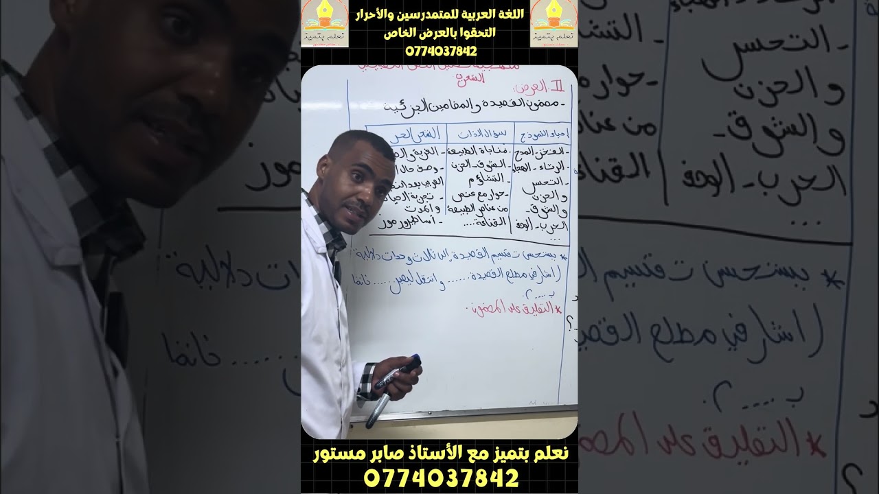 منهجية تحليل النص التطبيقي الشعري.            المضمون 