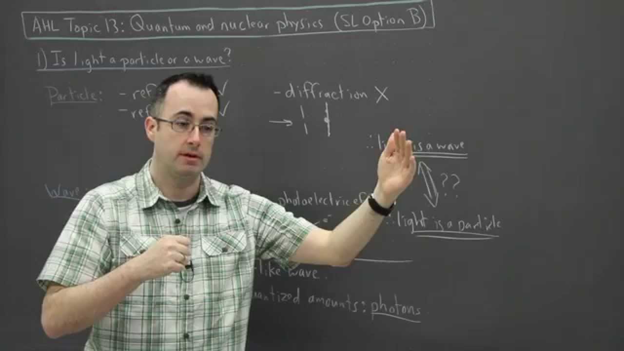 IB Physics SL revision - Option B (Quantum) 1 - Is light a particle or wave?