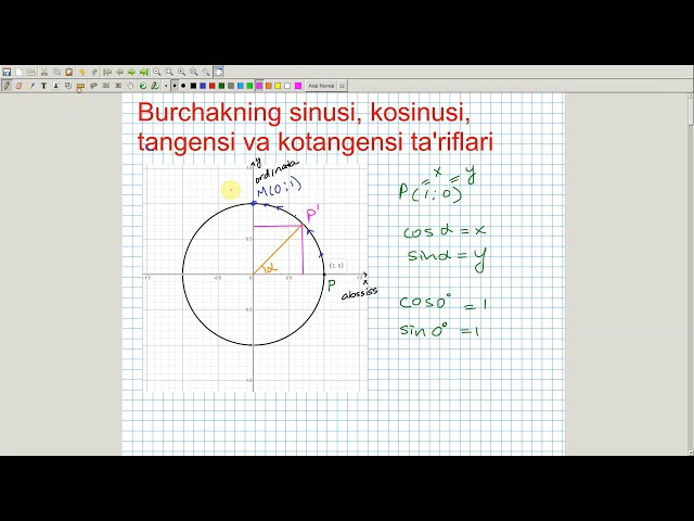 Doggy uslubidagi ayollarning katta semiz eshaklari