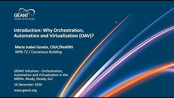 GÉANT Infoshare - Orchestration, Automation and Virtualisation in the NRENs | 16 Dec 2020