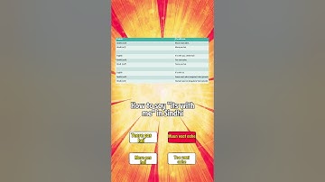 LESSON 7 LETS LEARN SINDHI OBJECT PRONOUN