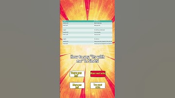 LESSON 7 LETS LEARN SINDHI OBJECT PRONOUN
