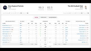 Wii Football Club vs New England Patriots Fantasy Football Week 1 ESPN Projections