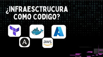 Infraestructura como Código: La clave del 2025 para DevOps