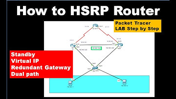 How to Configure HSRP on Cisco Routers in packet tracer | CCNA | CCNP | Networking | Routing