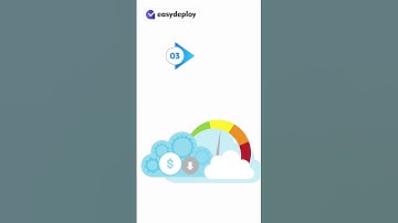 How to Optimize Cloud Cost? 🤔| EasyDeploy #shorts #cloudconsulting