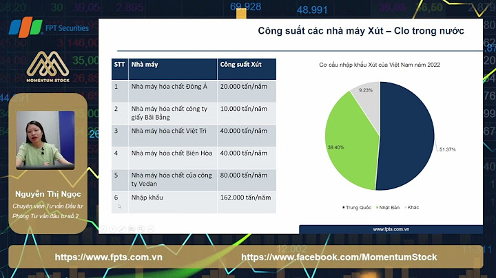 Công ty hóa chất cơ bản miền nam tuyển dụng năm 2024