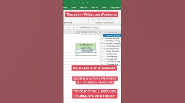 Fill Weekends only Dates in Excel with the workday Function