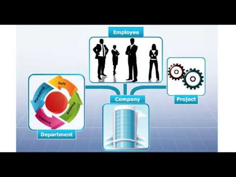 constructing an ER diagram