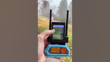 Unveiling Flipper Zero