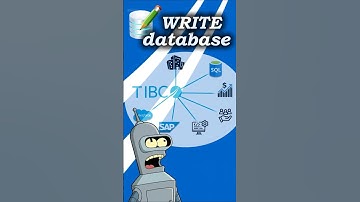 The fastest way to write to a database with TIBCO BW!