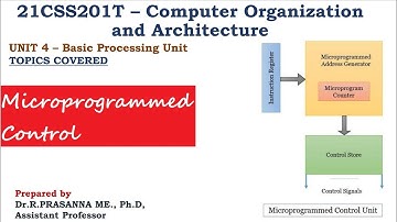 Microprogrammed Control Processor - Unit 4 COA