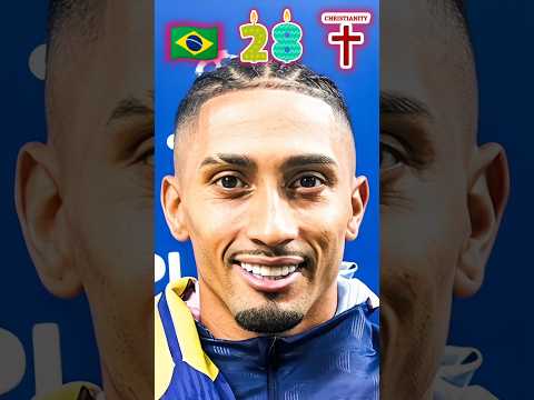Raphinha Before and