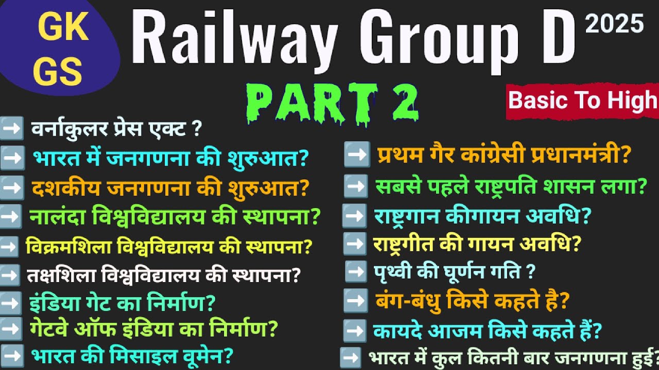 RRB Group D GK GS 2025 | Railway Group D GK GS Classes | Gk GS For RRB ...