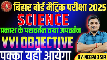 प्रकाश के परावर्तन तथा अपवर्तन vvi objective questions 2025 class 10th science vvi obj