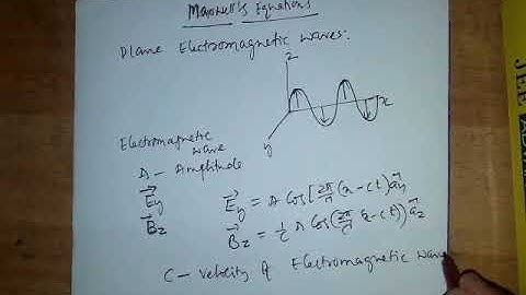 SJEC Lectures: Engineering Physics-Maxwell