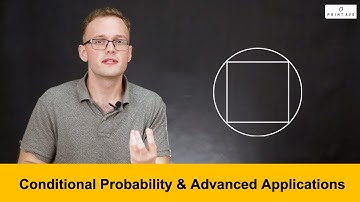 SAT Math: Conditional Probability & Advanced Applications