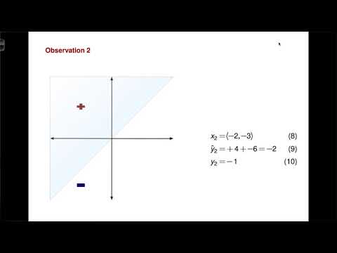 Linear Perceptron Example