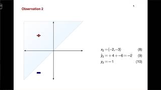 Linear Perceptron Example