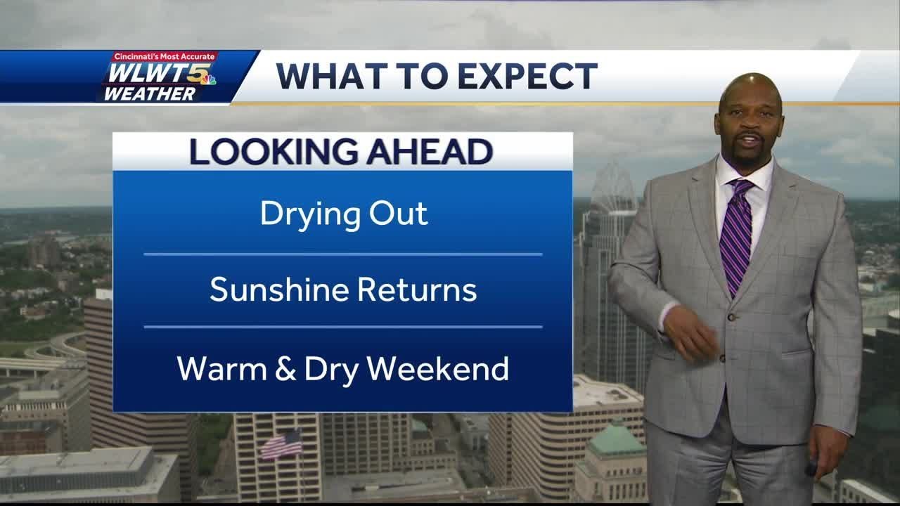 Dry And Warmer Weekend - YouTube