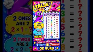 Table of 2 for Kids | Learn Multiplication Table of 2 Easy &amp; Fun 🎉 #gkguru #kidslearning #maths