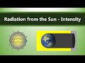 Understanding Solar Radiation and Earth's Energy Balance