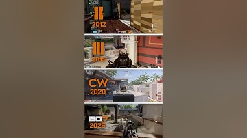 Raid’s Evolution Through COD (BO2 - BO7) 🤔