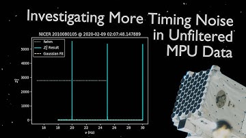 Investigating More Timing Noise in Unfiltered MPU Data - NICER Data Analysis