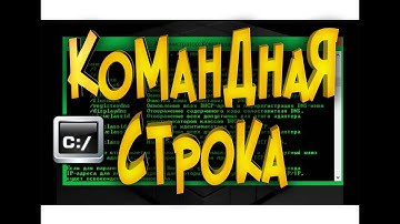 Командная строка и её команды CMD
