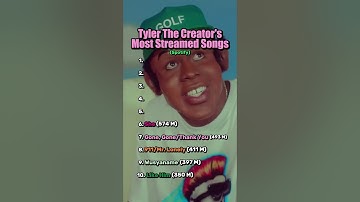 Top 10 Most Streamed Tyler The Creator Songs  #rap #tylerthecreator #chromakopia