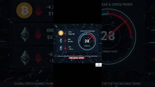 🚨 CRYPTO MARKET CRASH! Bitcoin & Ethereum Plummet as Fear Takes Over! 📉 #crypto