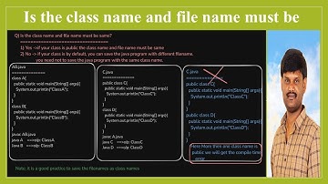 4 1 Is the class name and file name must be same in Java