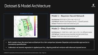 Explainability of Predictive Uncertainty Models Under Drift in Telecom Domain -  CAO @ ICLR 2026