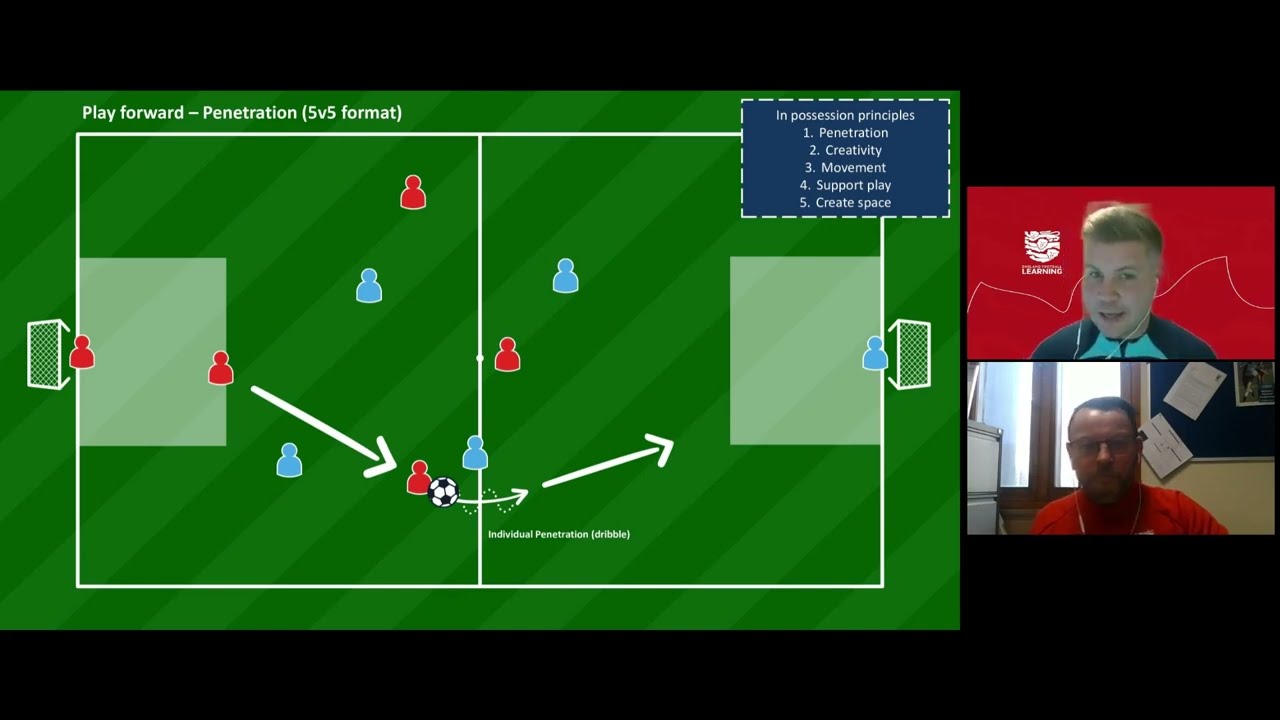 UEFA C Principles of Play in Practices - May 2024 Course