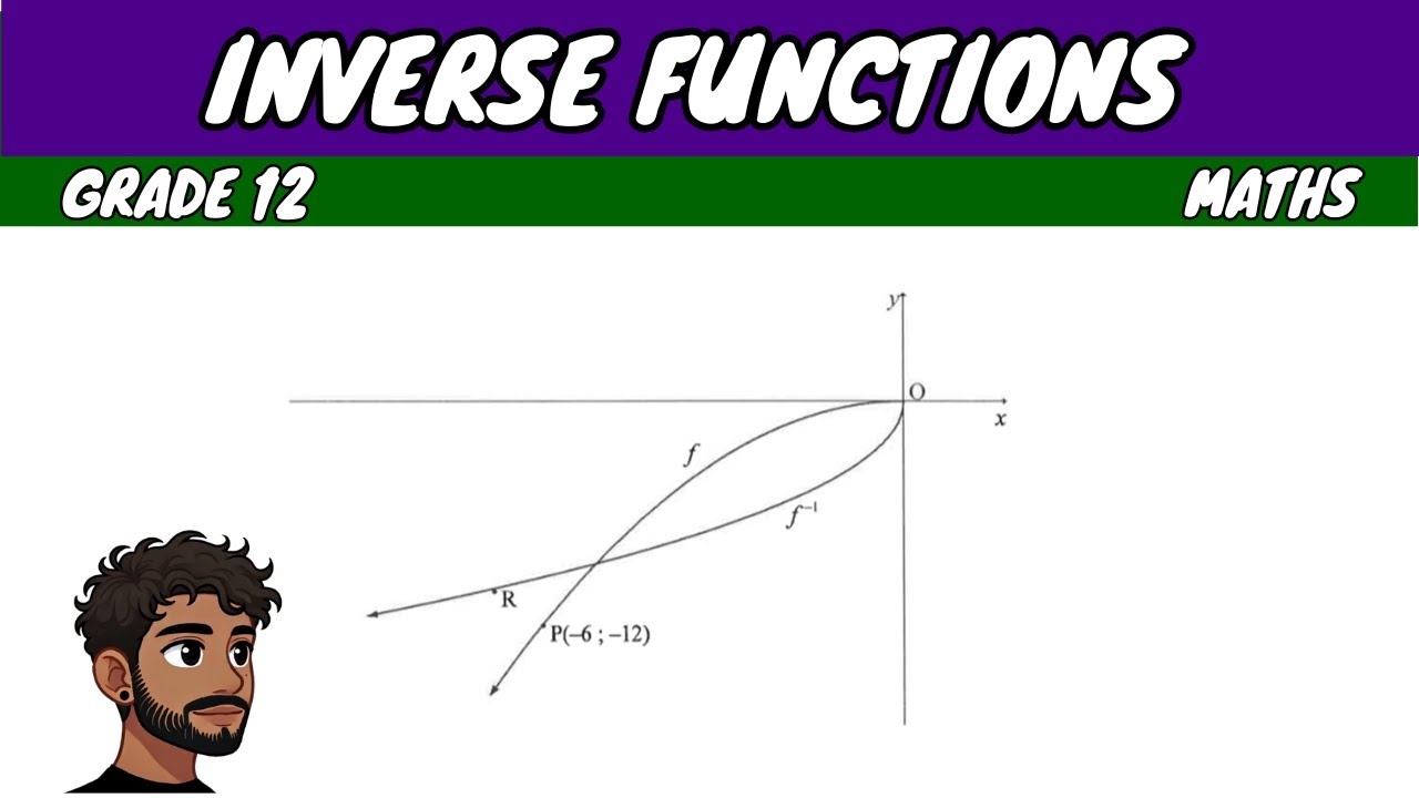 Inverse Functions (Grade 12 Maths) - YouTube