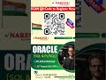 Best Online Training Institute