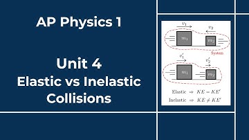 AP Physics 1 - Unit 4 - Lesson 4 - Elastic Vs Inelastic Collisions