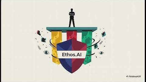 Ethos.AI: O Futuro do Trabalho sem Vigilância | Global Solution FIAP 2025