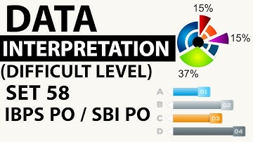 Data Interpretation Advanced Level Set 58 based on Time, Distance & Speed - SBI PO/IBPS PO/CLERK