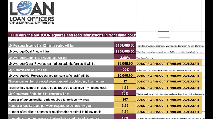 LOAN LIVE Episode 103: 2020 Loan Officer Goal Plan...