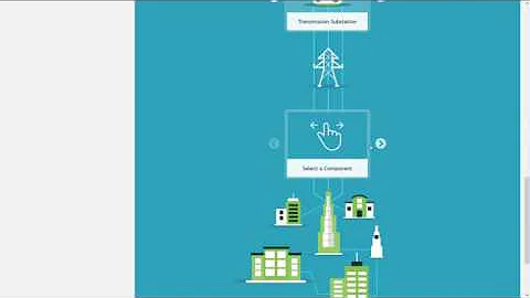 E-Learning Course on Electric Power Systems
