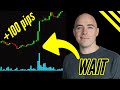 How to Trade Volume (Forex)