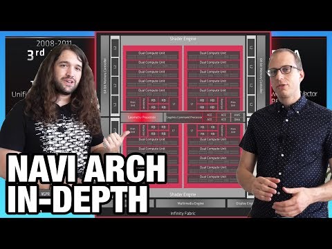 AMD RDNA / Navi Arch Deep-Dive: Waves & Cache, Ft. David Kanter