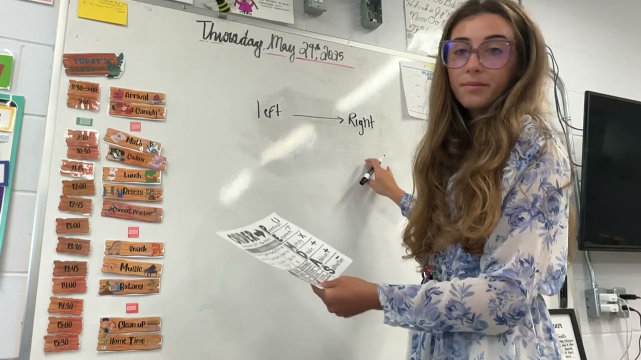 Order of Operations Guide