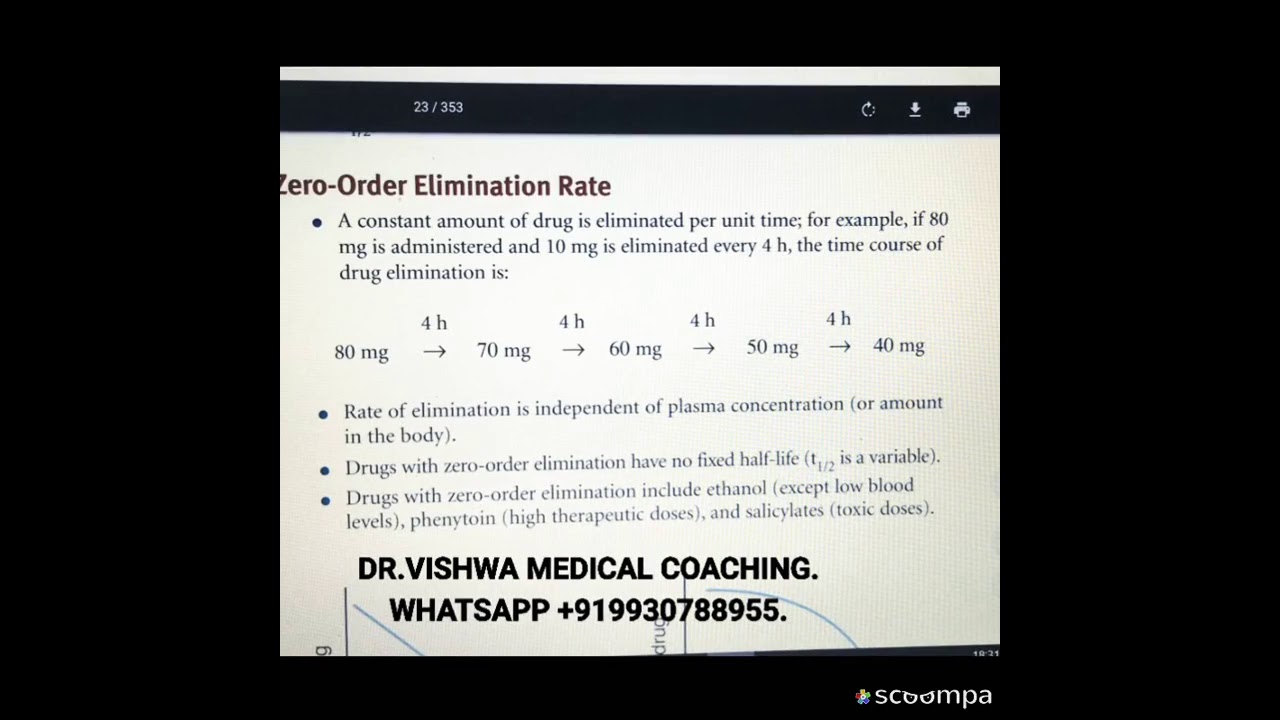 Zero Order Vs First Order Zero Order Vs First Order
